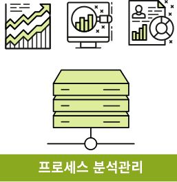 스마트 공방
